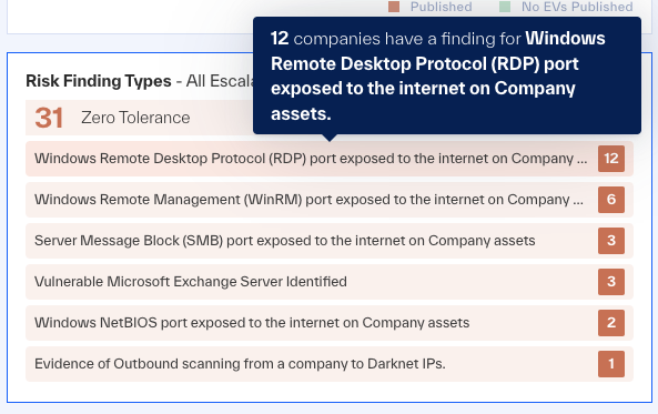 A screenshot of a computer Description automatically generated